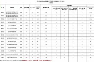 球场丨水城威尼斯